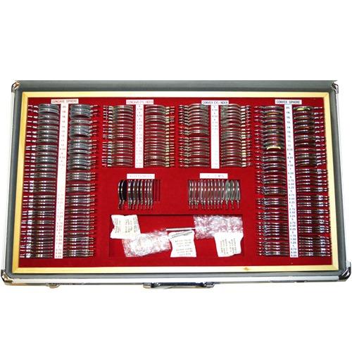 Caja de pruebas