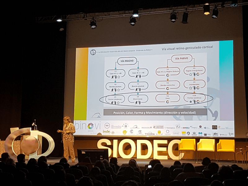 Imagen congreso SIODEC