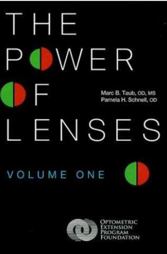 The Power of lenses Vol1